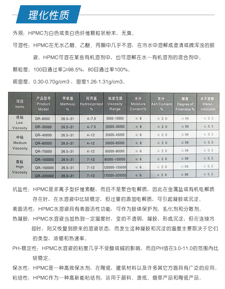 羥丙基甲基纖維素性質.jpg